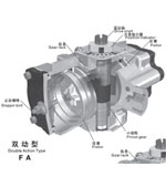 双动型FA